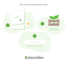 Plantables Fundraising