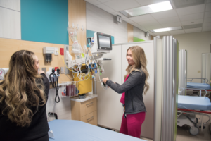 CHF Emergency Dept